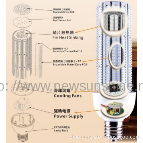 LED 50W Warehouse light 100~277VAC E39 E40 E27